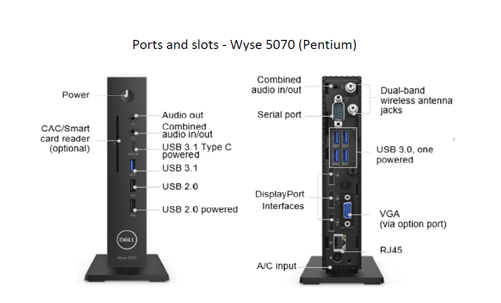 تین کلاینت دل Wyse 5070 J4105 - B